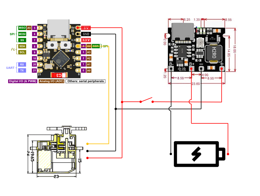 Remote Mini - For DIY Users: Open Source Project